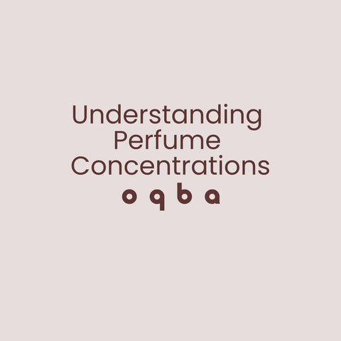 Understanding Perfume Concentrations